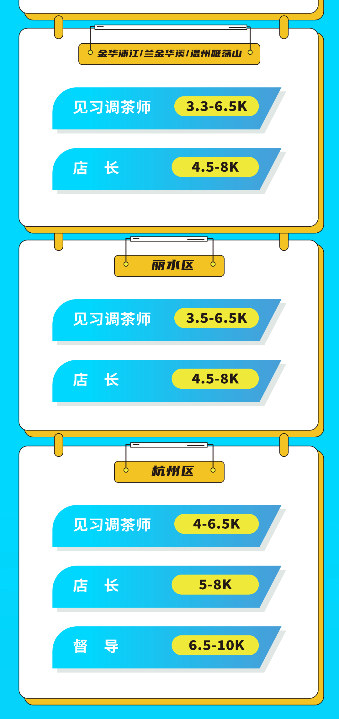 凯发奶茶招聘