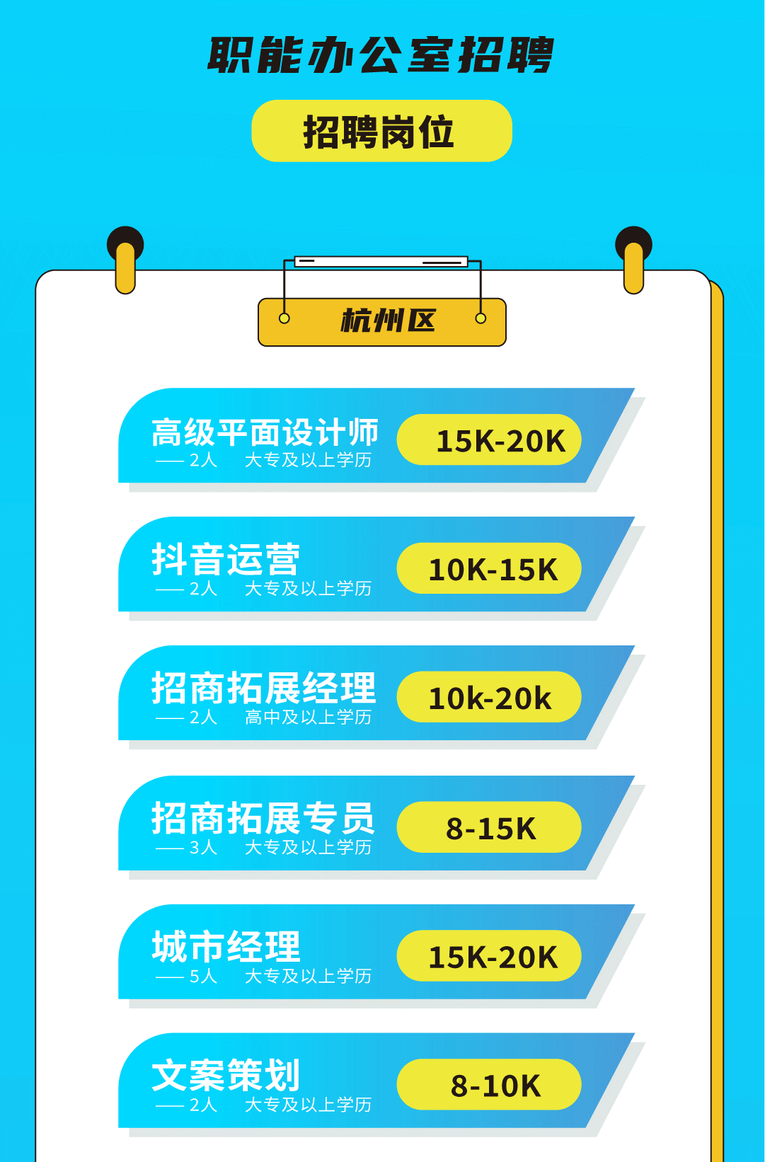 凯发奶茶招聘