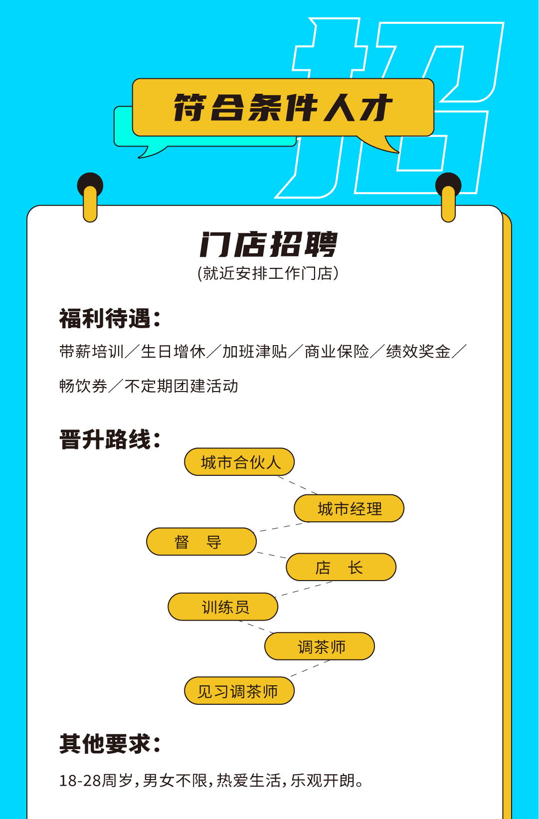 凯发奶茶招聘