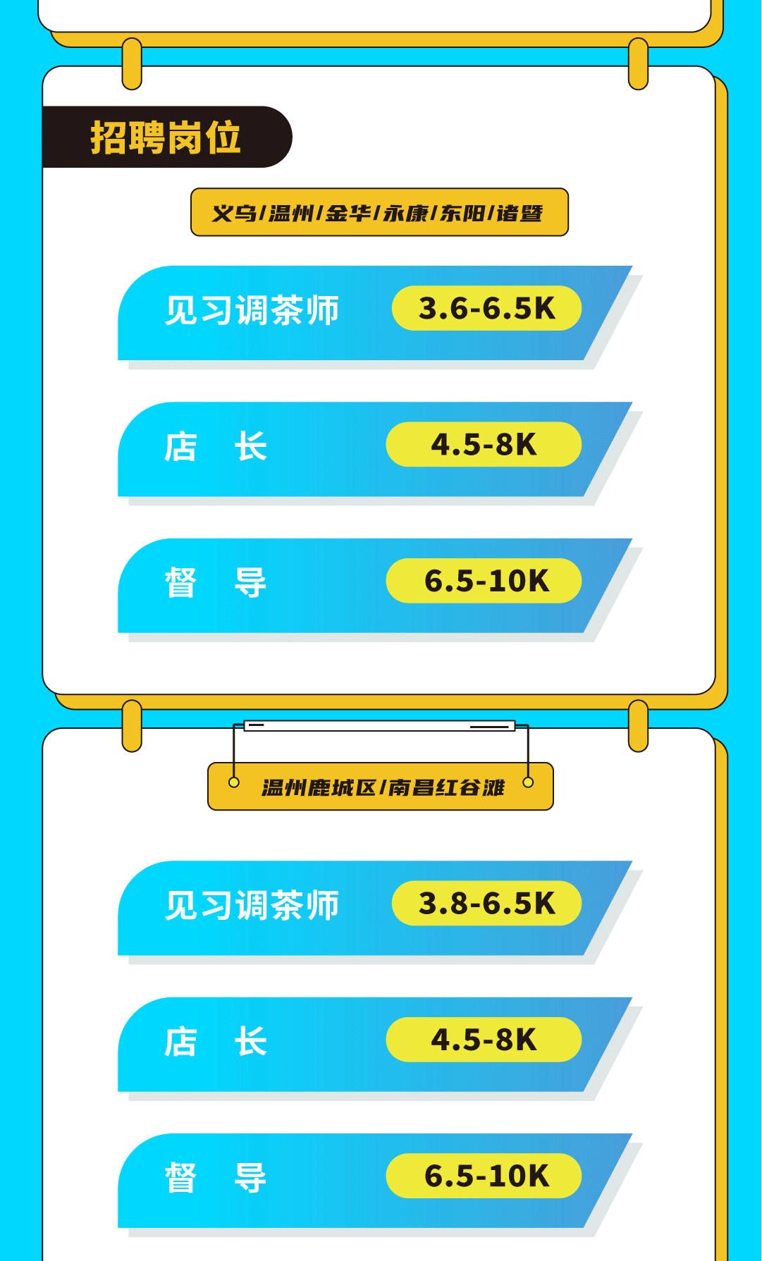 凯发奶茶招聘